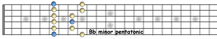 Bb penta.jpg